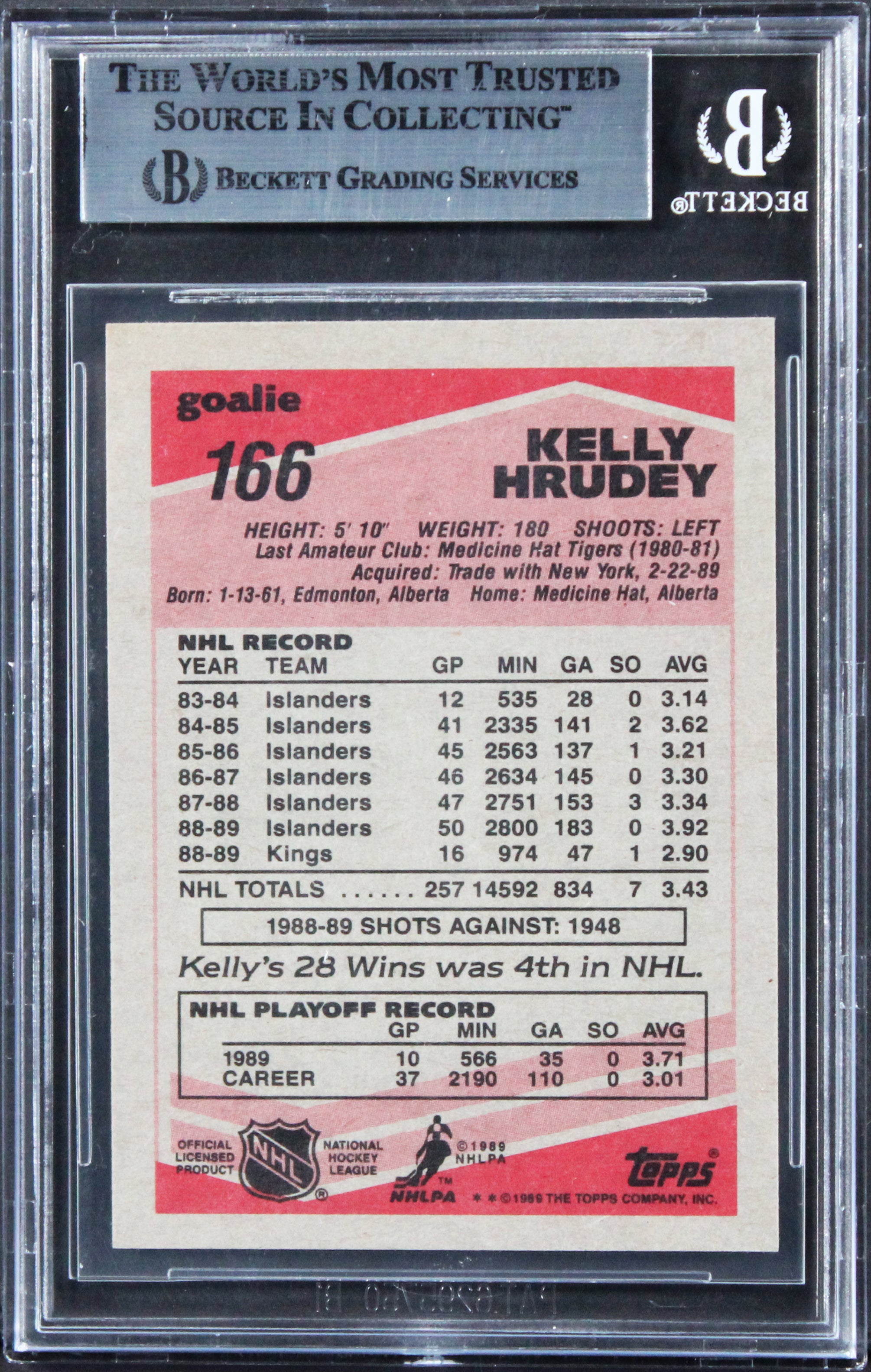 Kings Kelly Hrudey Authentic Signed 1989 Tops #166 Card BAS Slabbed