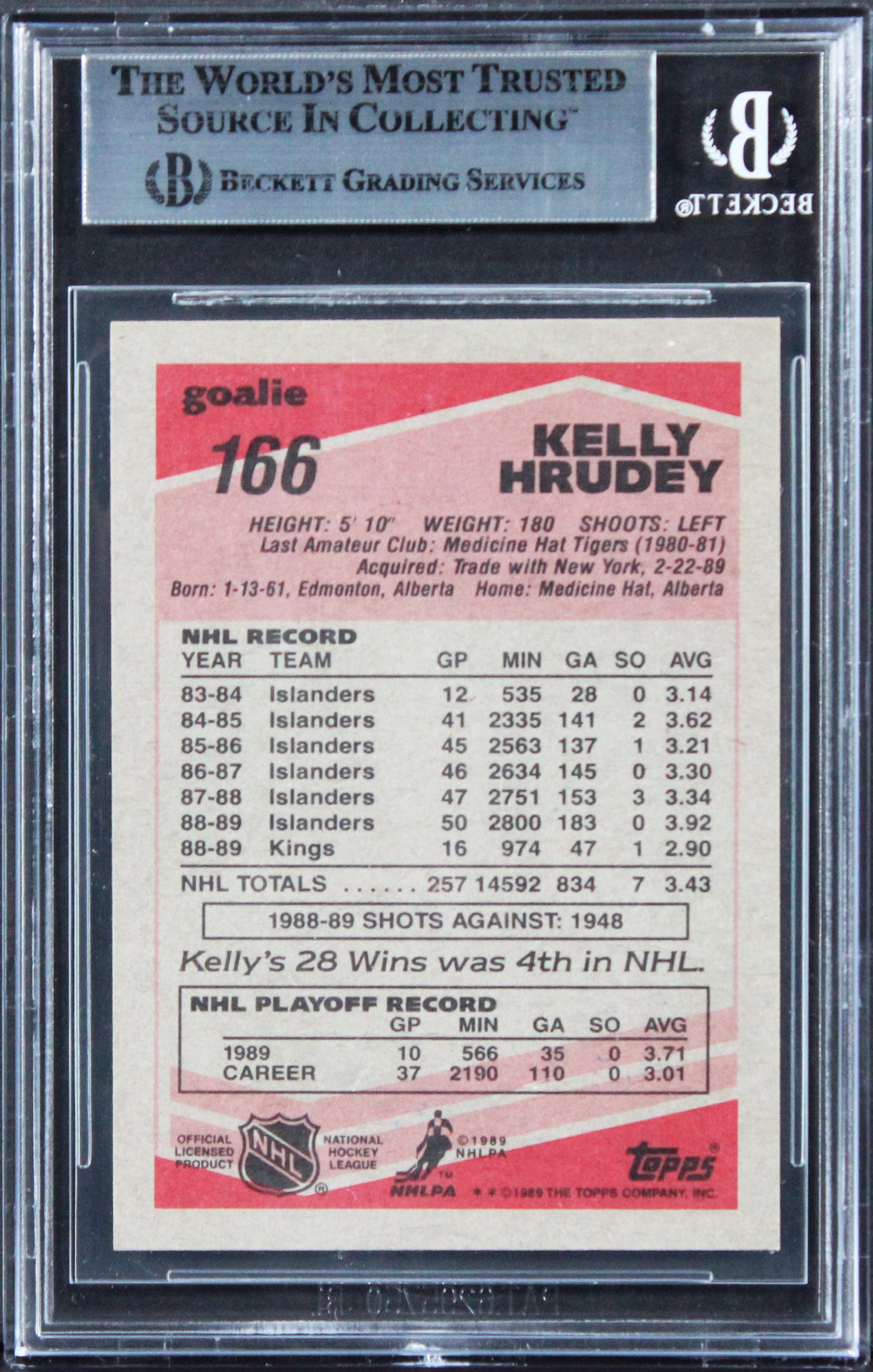 Kings Kelly Hrudey Authentic Signed 1989 Tops #166 Card BAS Slabbed 2