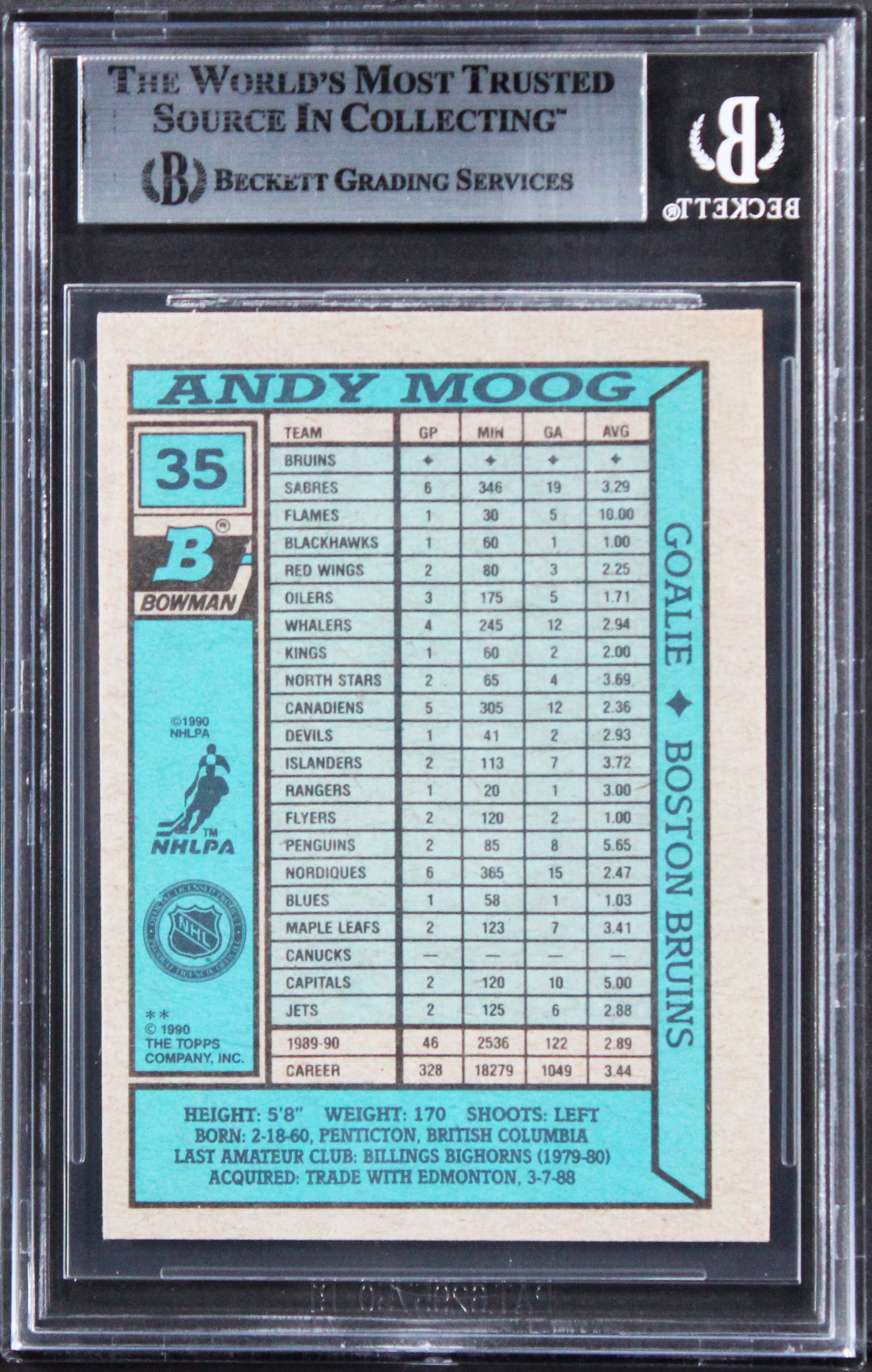 Bruins Andy Moog Authentic Signed 1990 Bowman #35 Card BAS Slabbed
