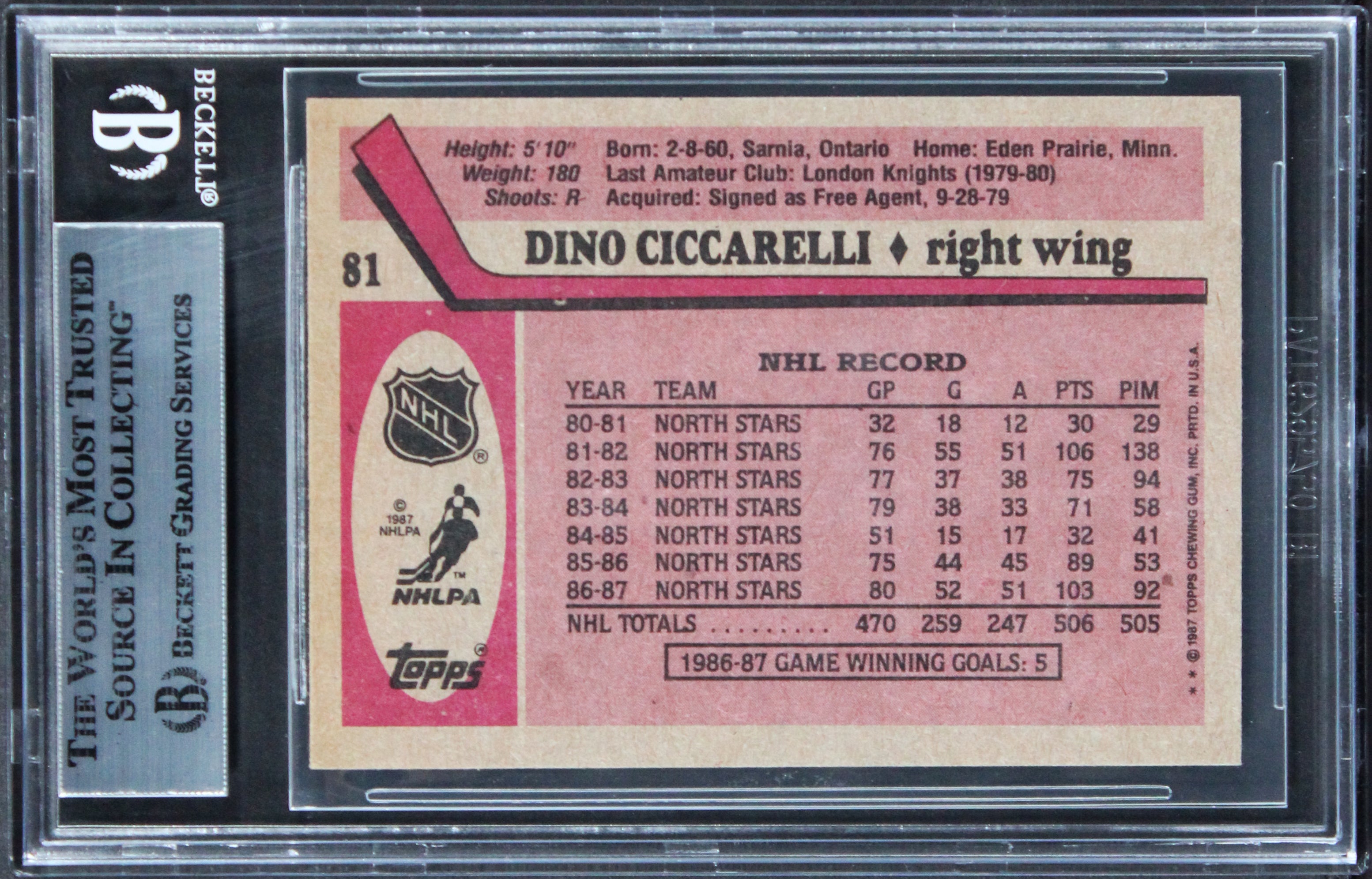 North Stars Dino Ciccarelli Authentic Signed 1987 Topps #81 Card BAS Slabbed
