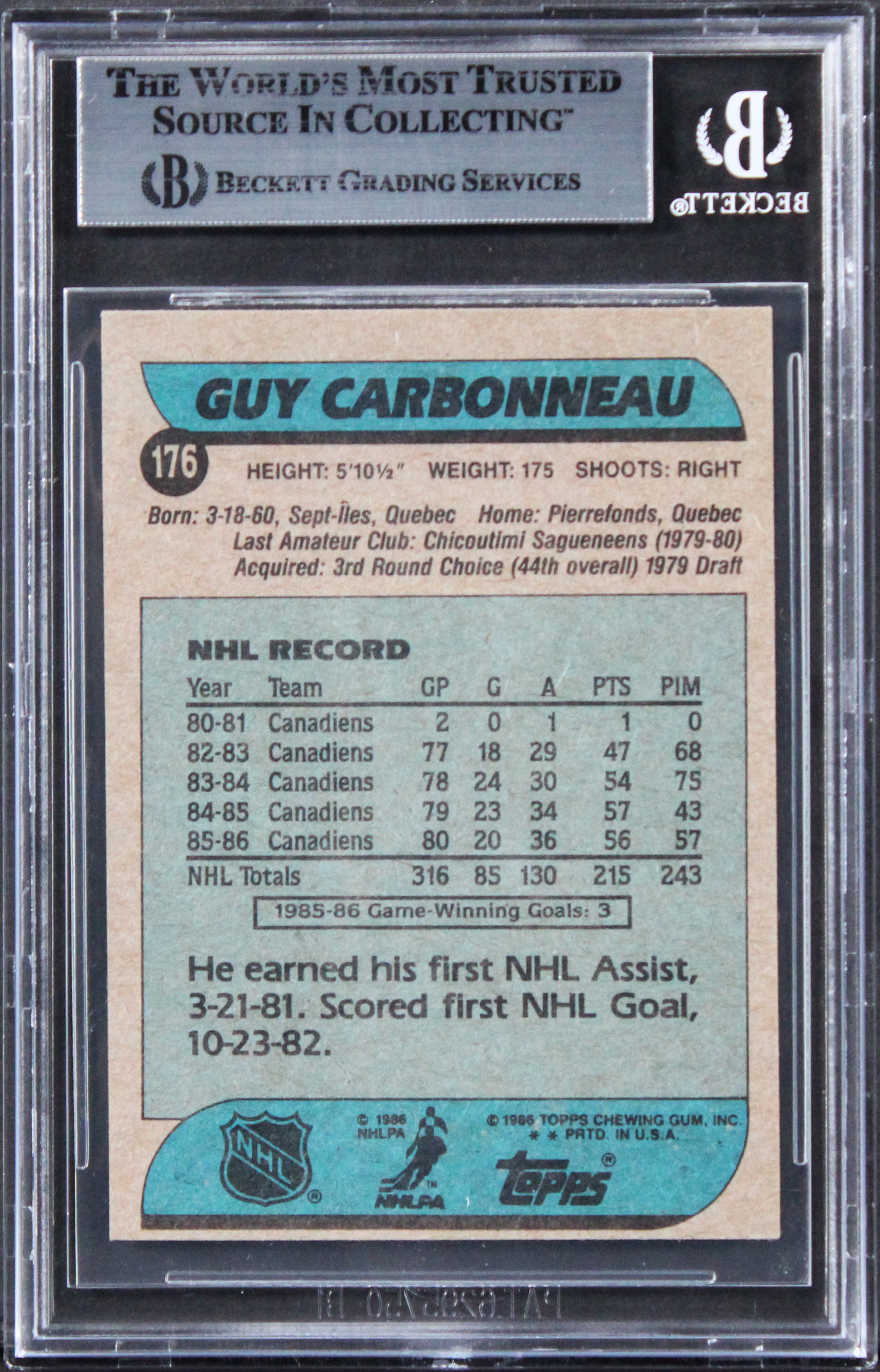 Canadiens Guy Carbonneau Authentic Signed 1986 Topps #176 Card BAS Slabbed
