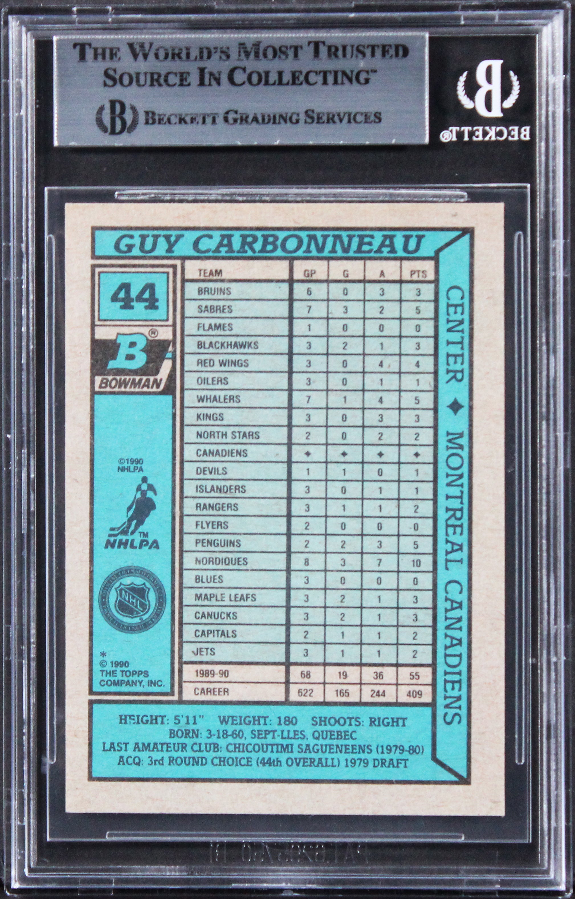 Canadiens Guy Carbonneau Authentic Signed 1990 Bowman #44 Card BAS Slabbed