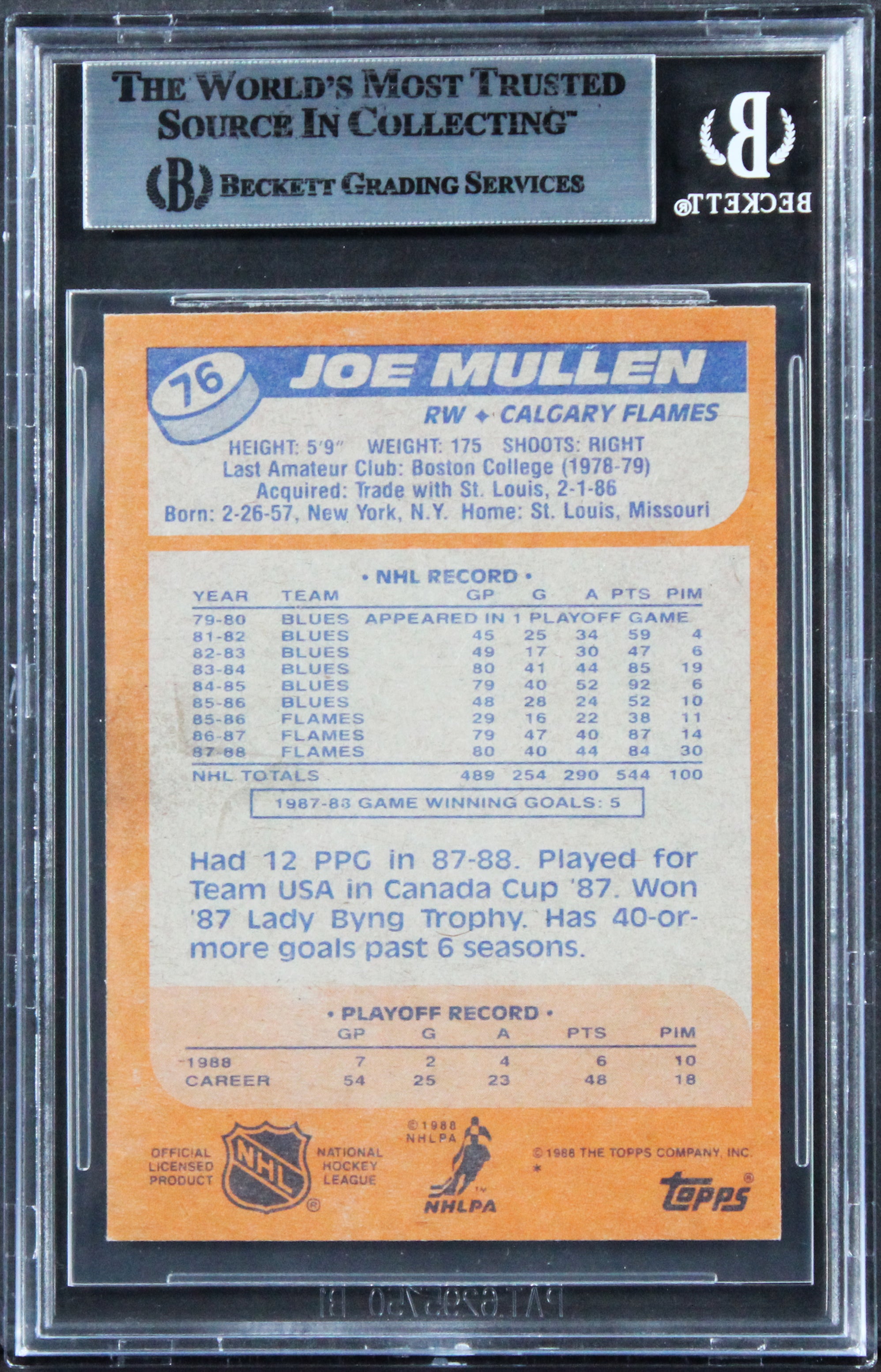 Flames Joe Mullen Authentic Signed 1988 Topps #76 Card BAS Slabbed