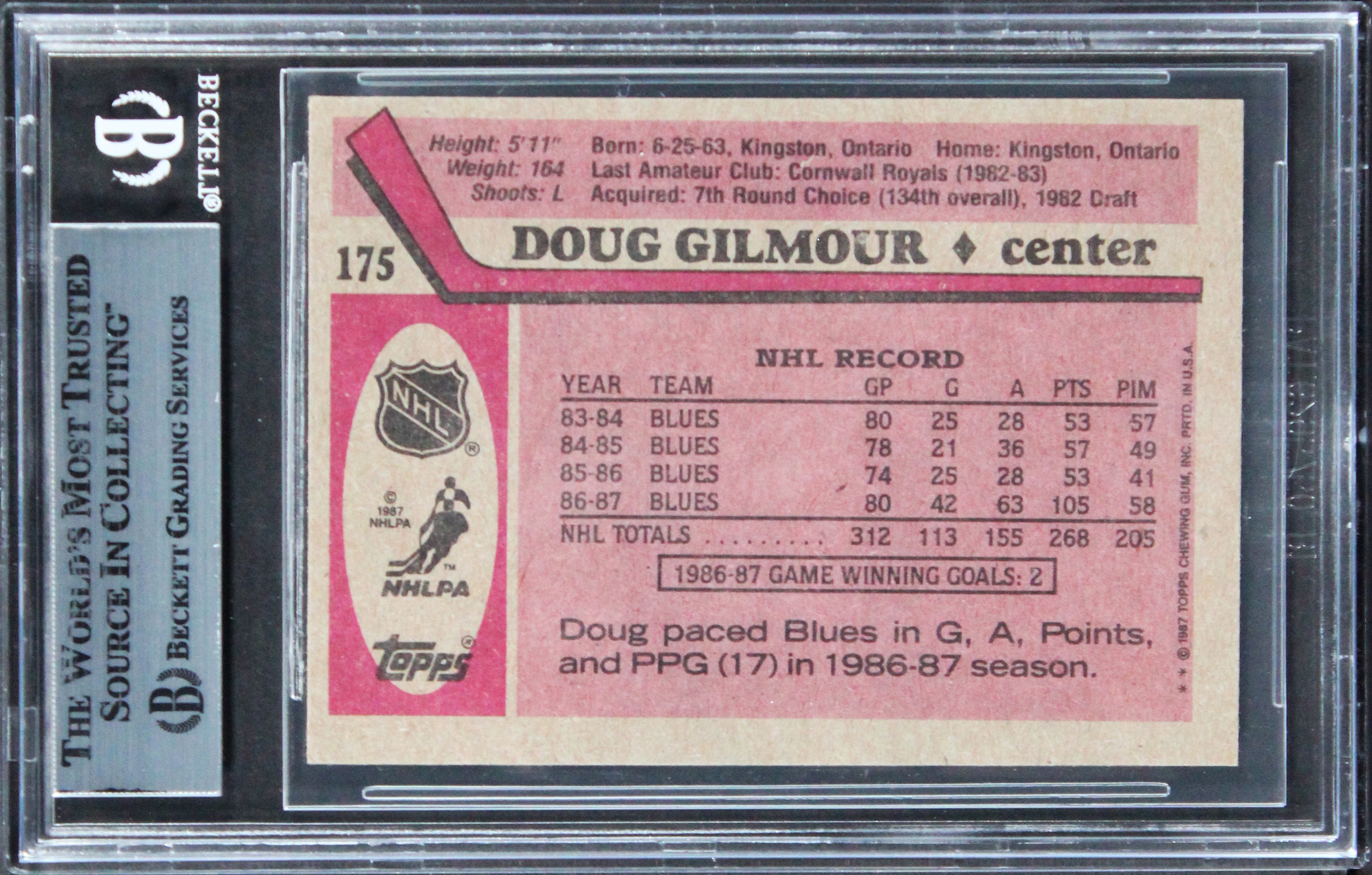 Blues Doug Gilmour Authentic Signed 1987 Topps #175 Card BAS Slabbed
