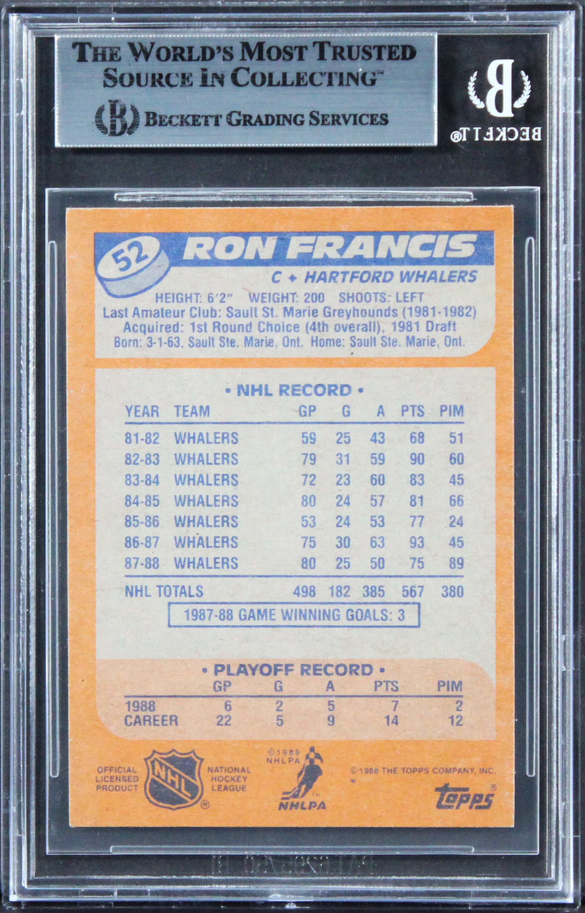 Whalers Ron Francis Authentic Signed 1988 Topps #52 Card BAS Slabbed
