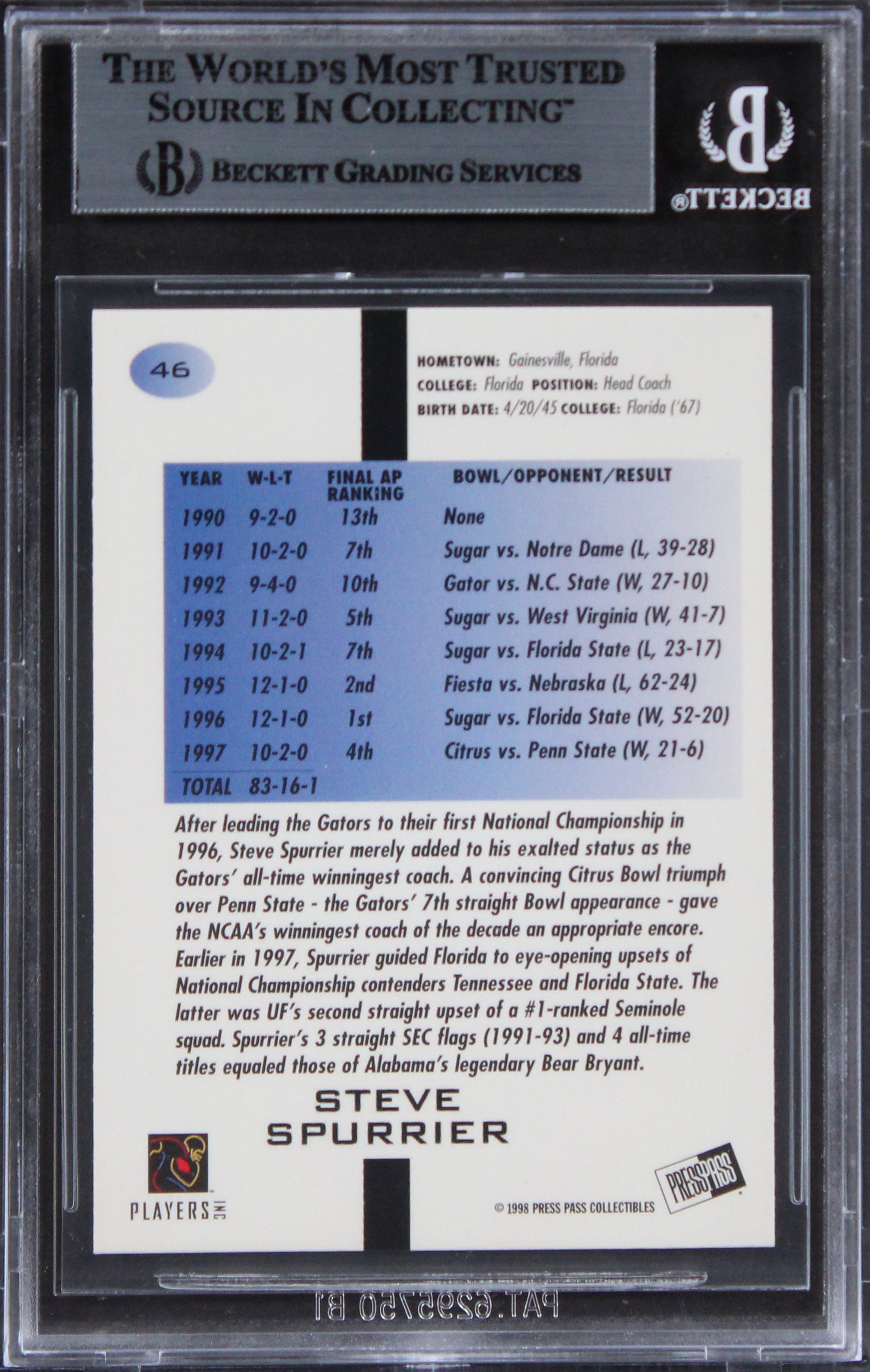 Florida Steve Spurrier Authentic Signed 1998 Press Pass #46 Card BAS Slabbed