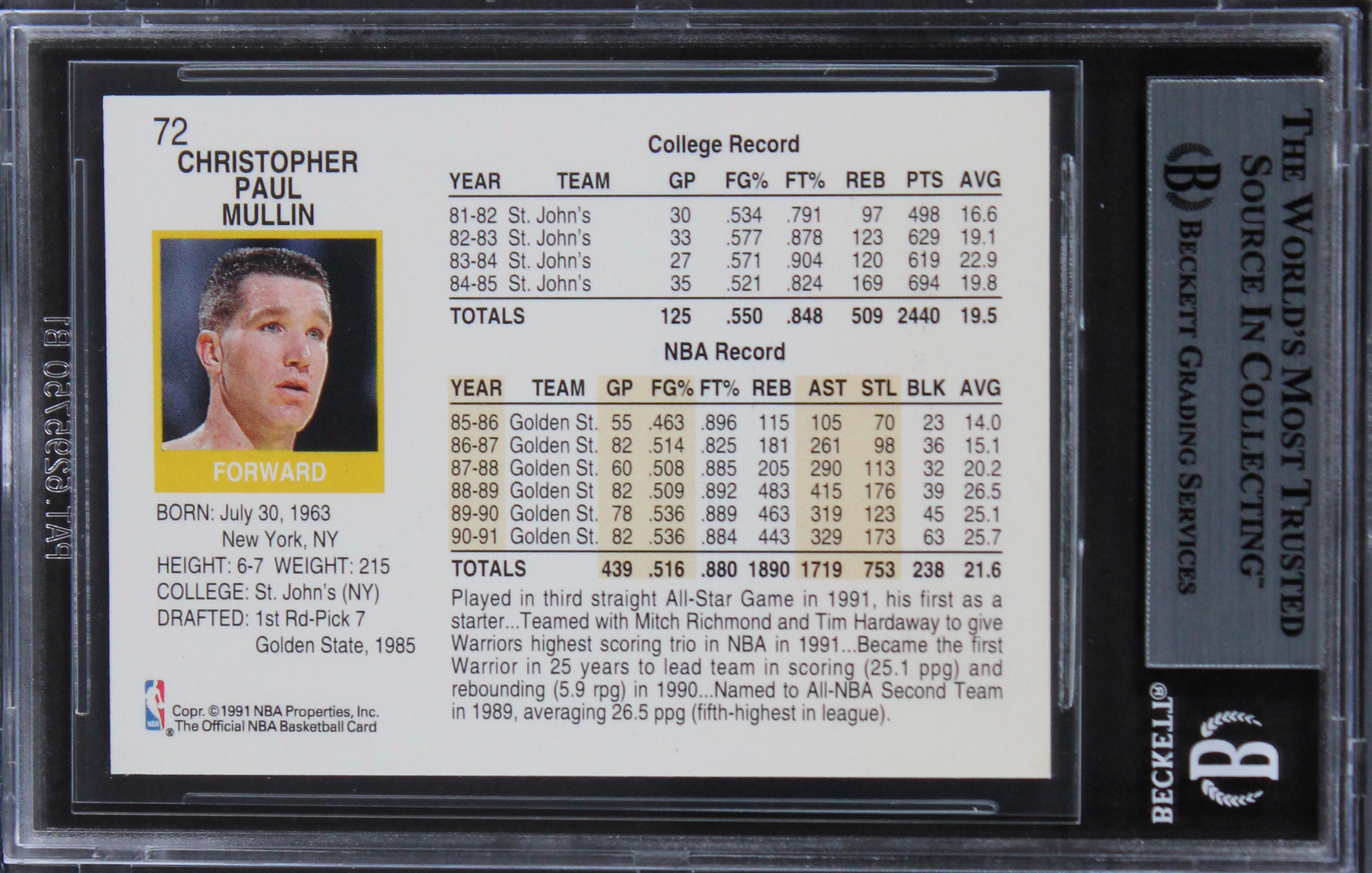 Warriors Chris Mullin Authentic Signed 1991 Hoops #72 Card BAS Slabbed