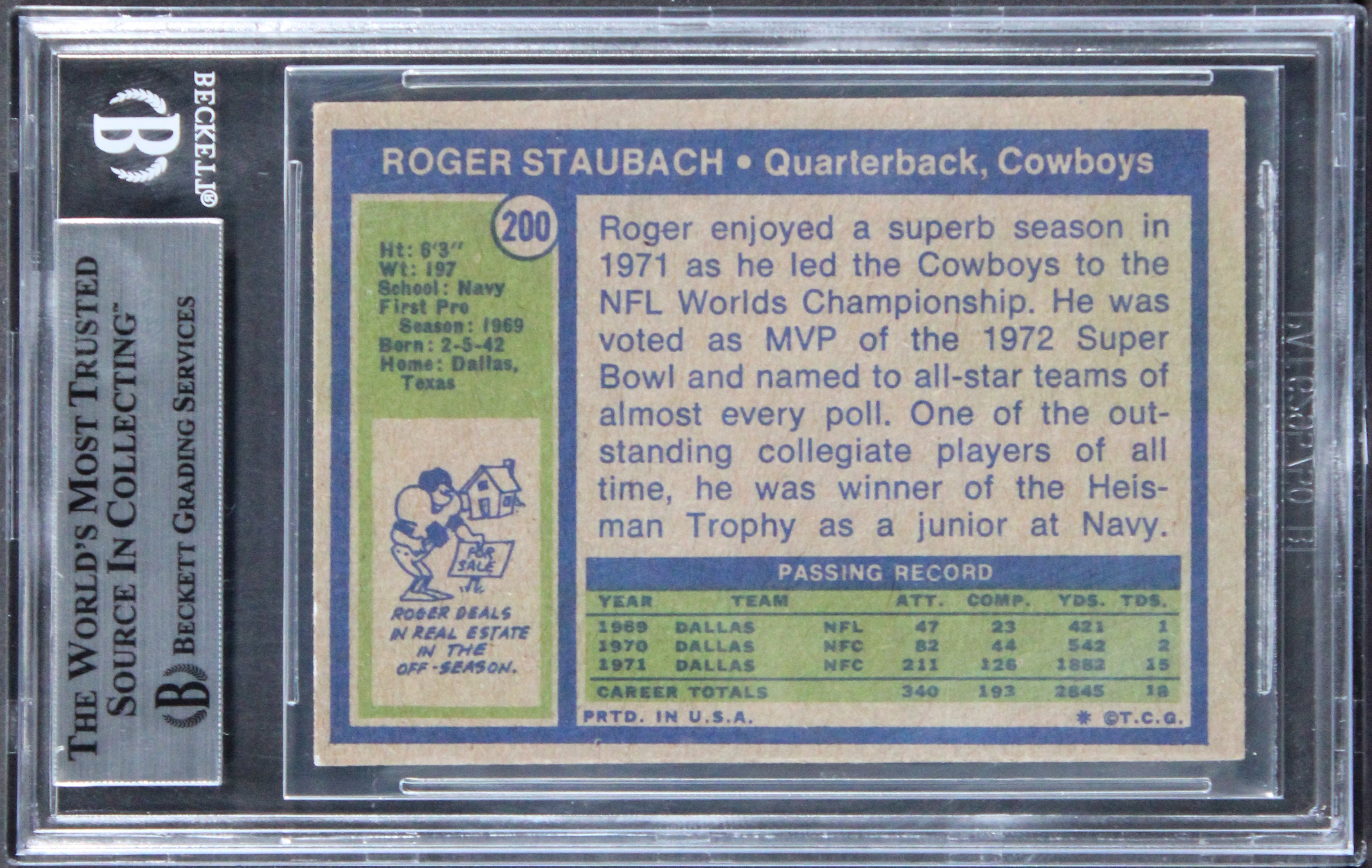 Roger Staubach "4x Insc" Signed 1972 Topps #200 Rookie Card BAS Slabbed 2