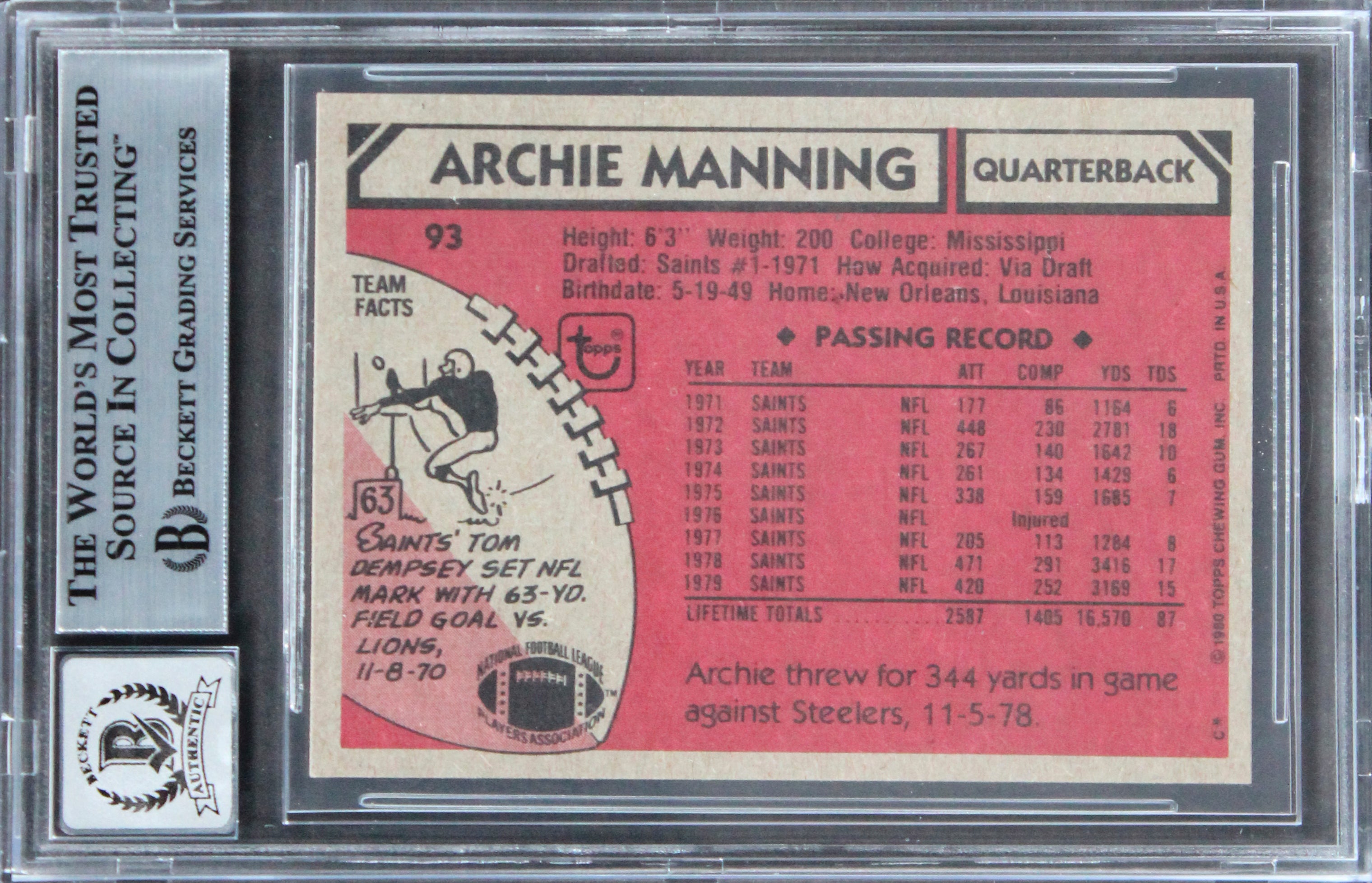 Saints Archie Manning Authentic Signed 1980 Topps #93 Card Autot 10! BAS Slabbed
