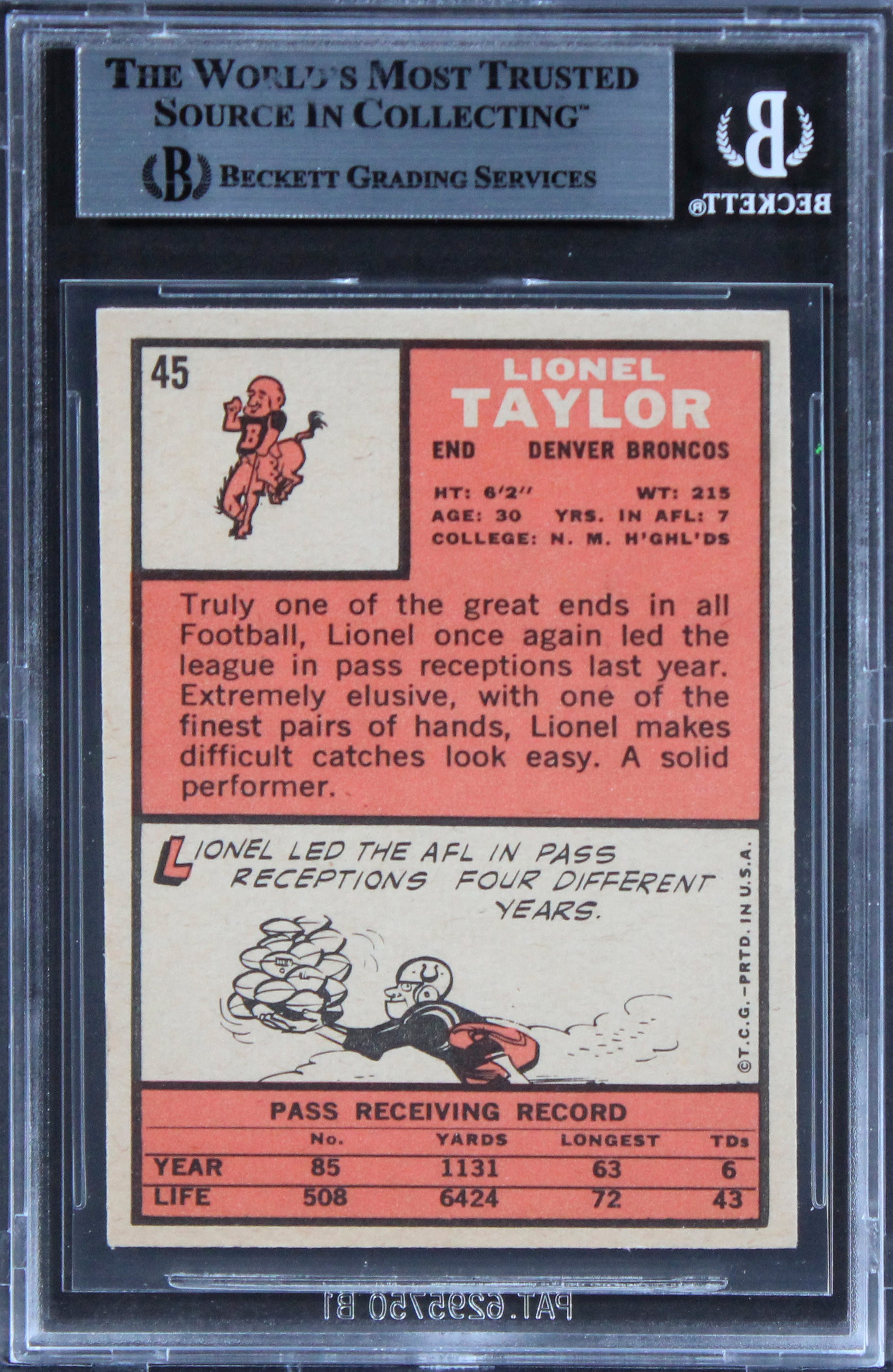 Broncos Lionel Taylor Authentic Signed 1966 Topps #45 Card BAS Slabbed