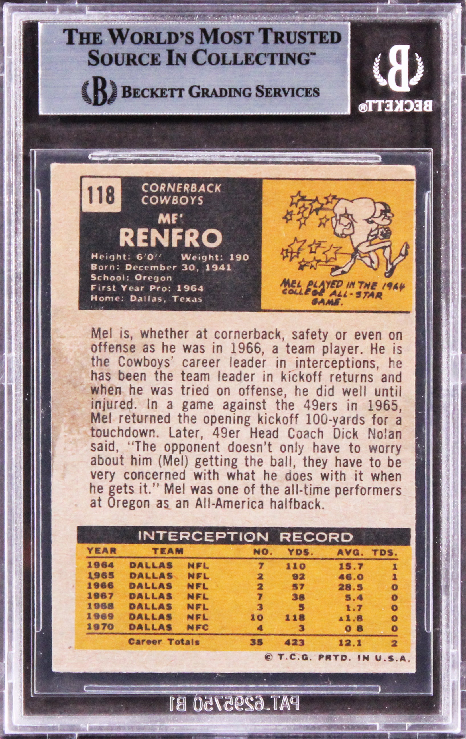 Cowboys Mel Renfro Authentic Signed 1971 Topps #118 Card BAS Slabbed