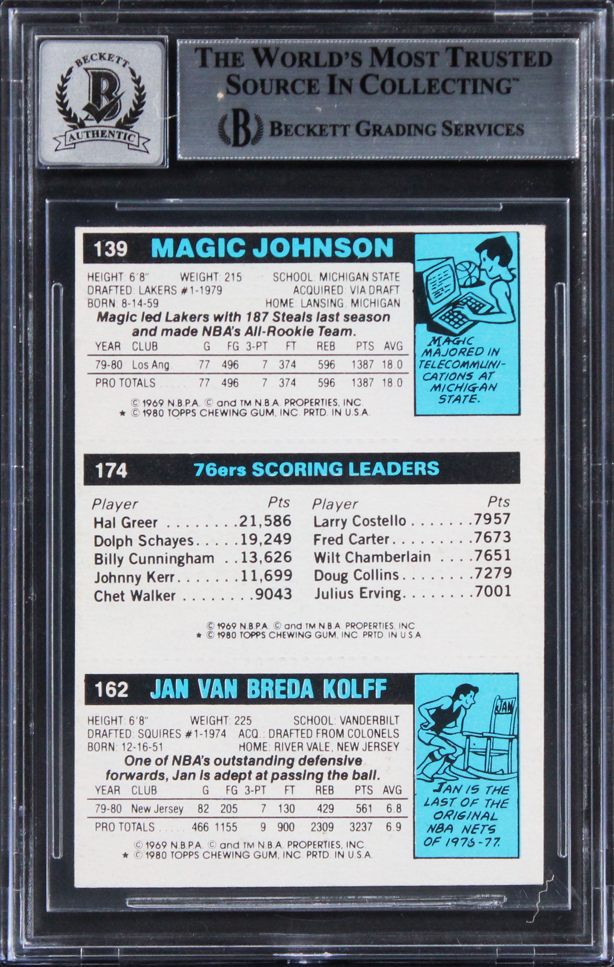 Lakers Magic Johnson  Signed 1980 Topps #6 Rookie Card Auto 10! BAS Slabbed