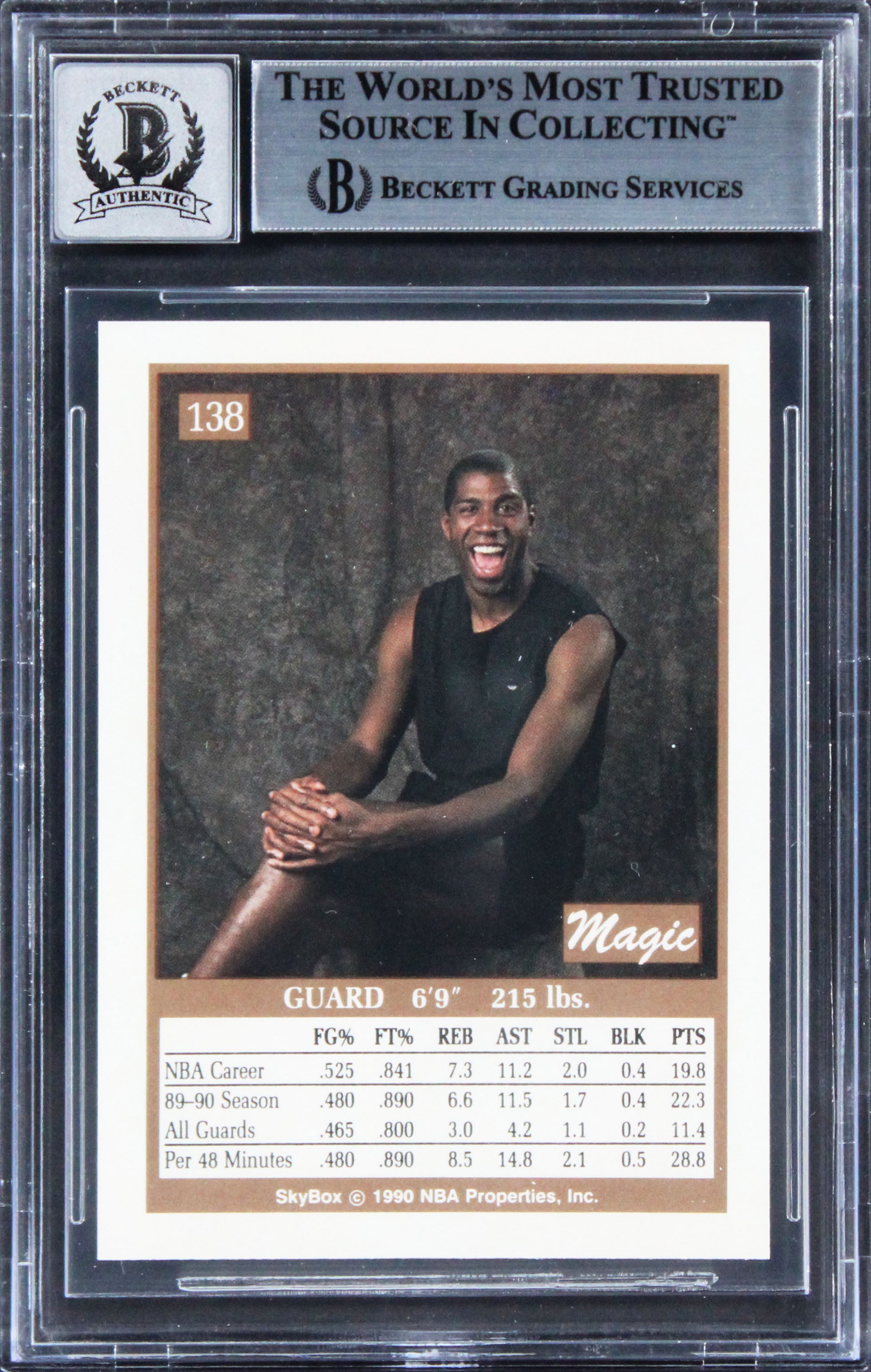 Lakers Magic Johnson Authentic Signed 1990 Skybox #138 Card Auto 10! BAS Slabbed