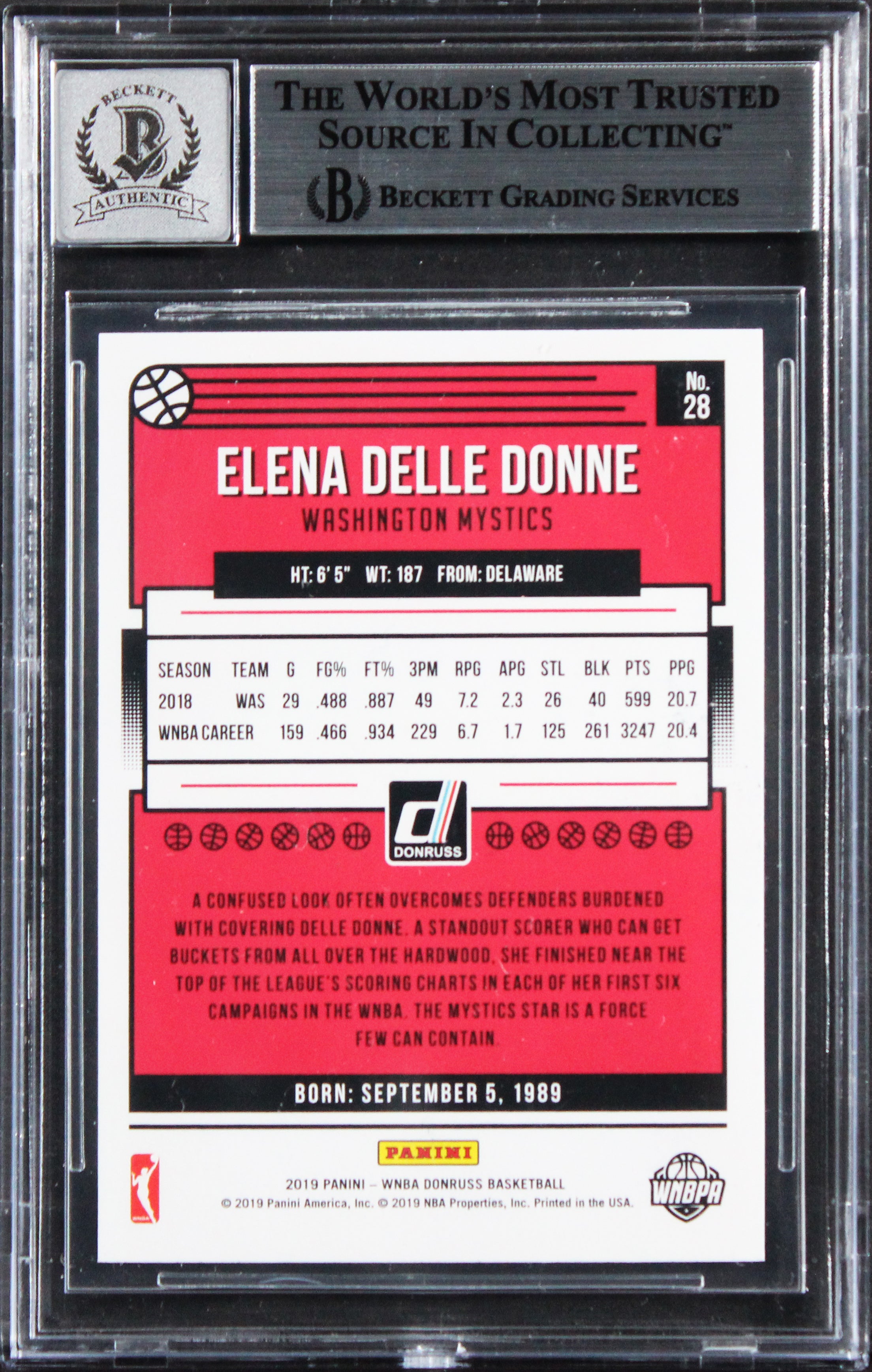 Mystics Elena Delle Donne Signed 2019 Donruss WNBA #28 Card Auto 10! BAS Slabbed