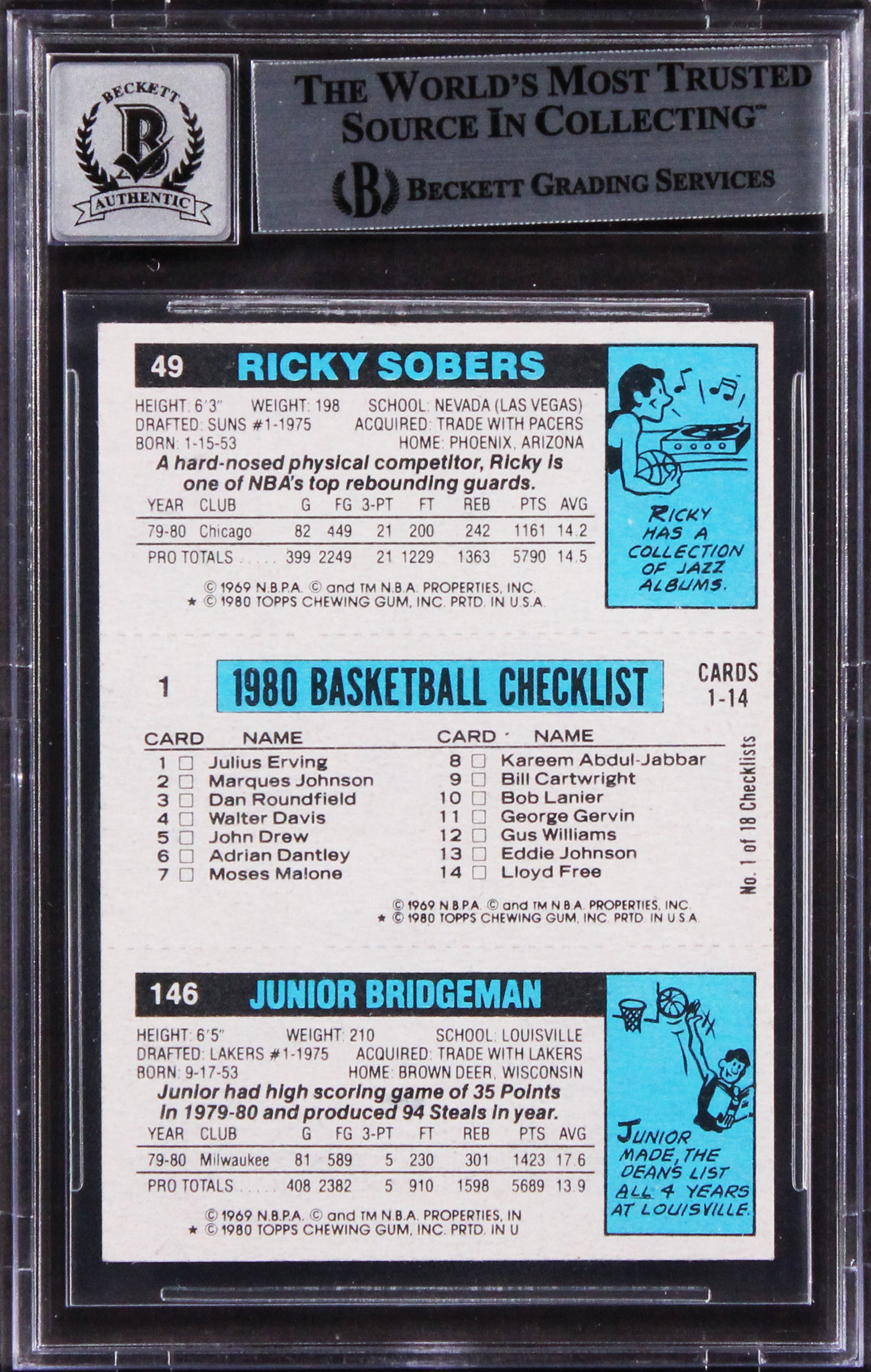 76ers Julius Erving Signed 1980 Topps #137 Card Auto Gem Mint 10! BAS Slabbed