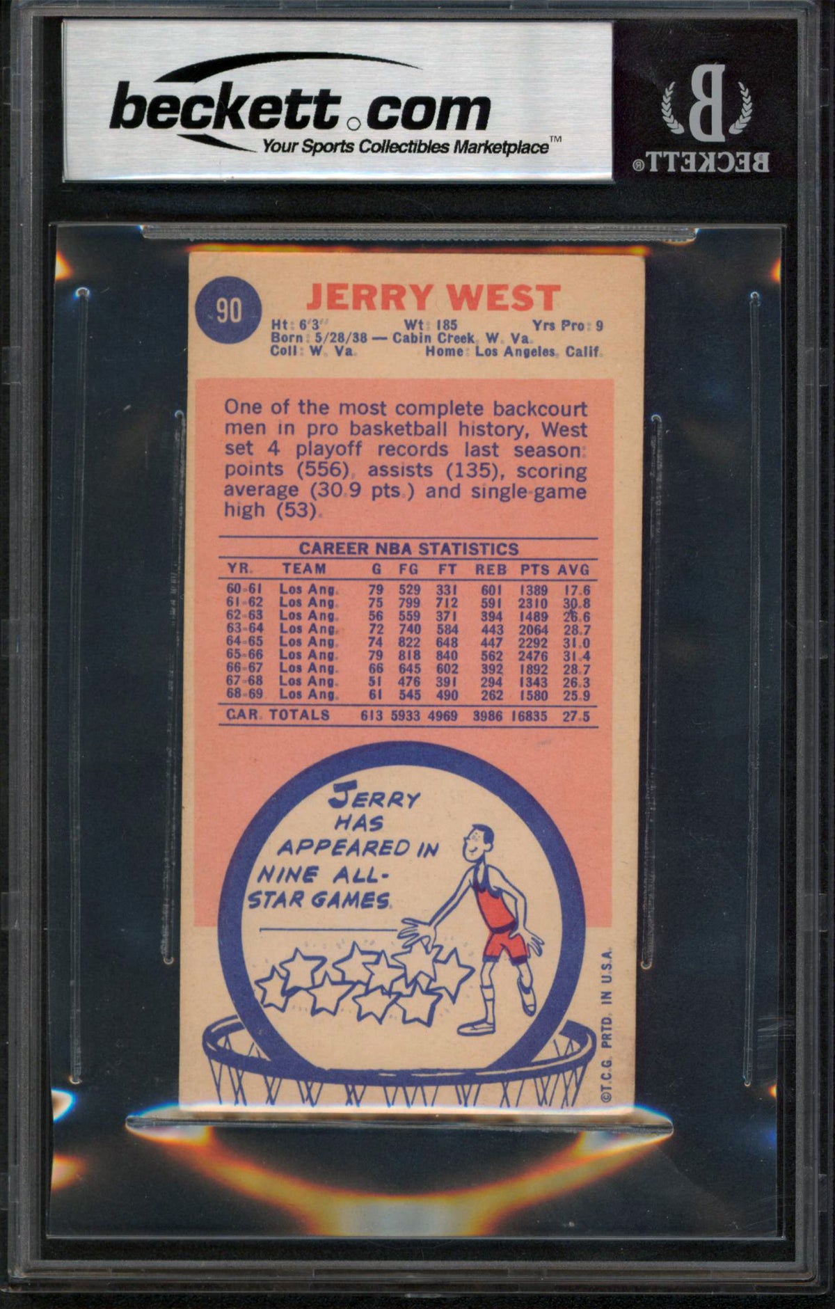 Lakers Jerry West "HOF 1980-2010" Signed 1969 Topps #90 Card Auto 10 BAS Slabbed