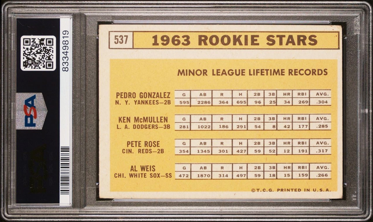 Pete Rose "3x Insc" Signed 1963 Topps #537 Rookie Card Grade 2 Auto 9! PSA Slab