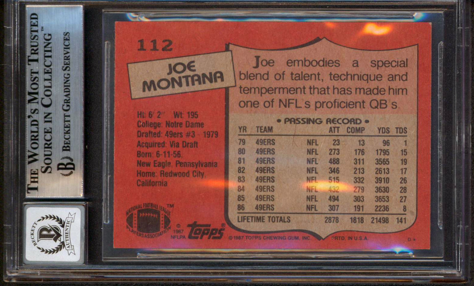 49ers Joe Montana Authentic Signed 1987 Topps #112 Card Auto Graded 10! BAS Slab