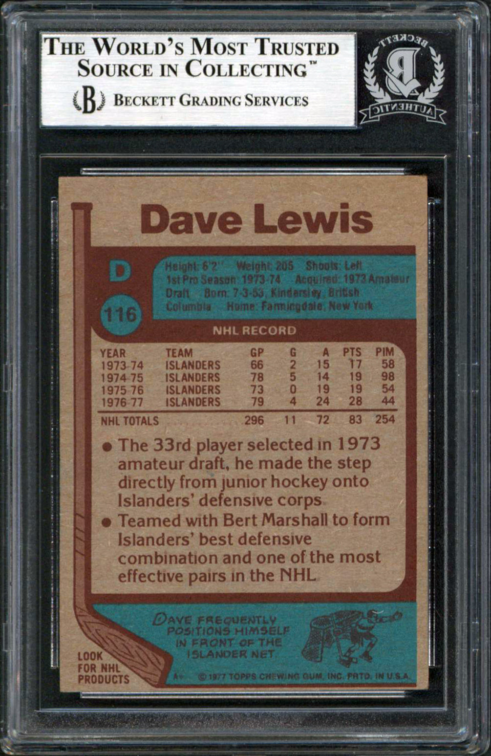 Islanders Dave Lewis Authentic Signed 1977 Topps #116 Card BAS Slabbed