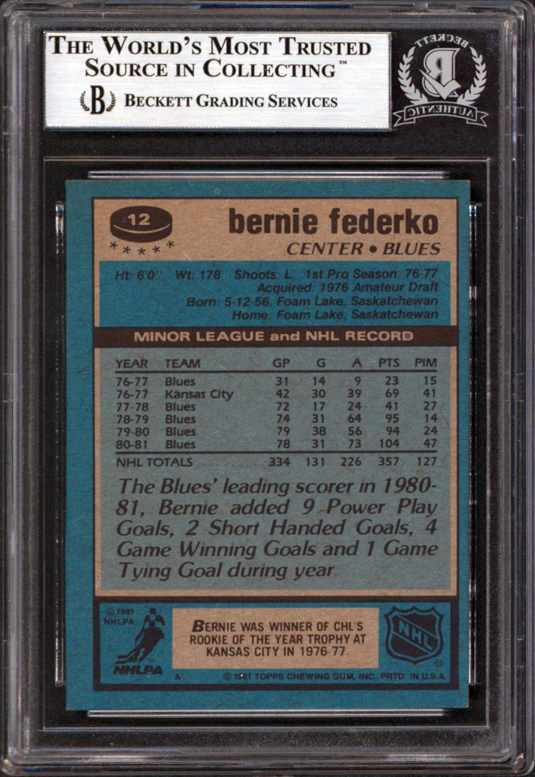 Blues Bernie Federko Authentic Signed 1981 Topps #12 Card Autographed BAS Slab