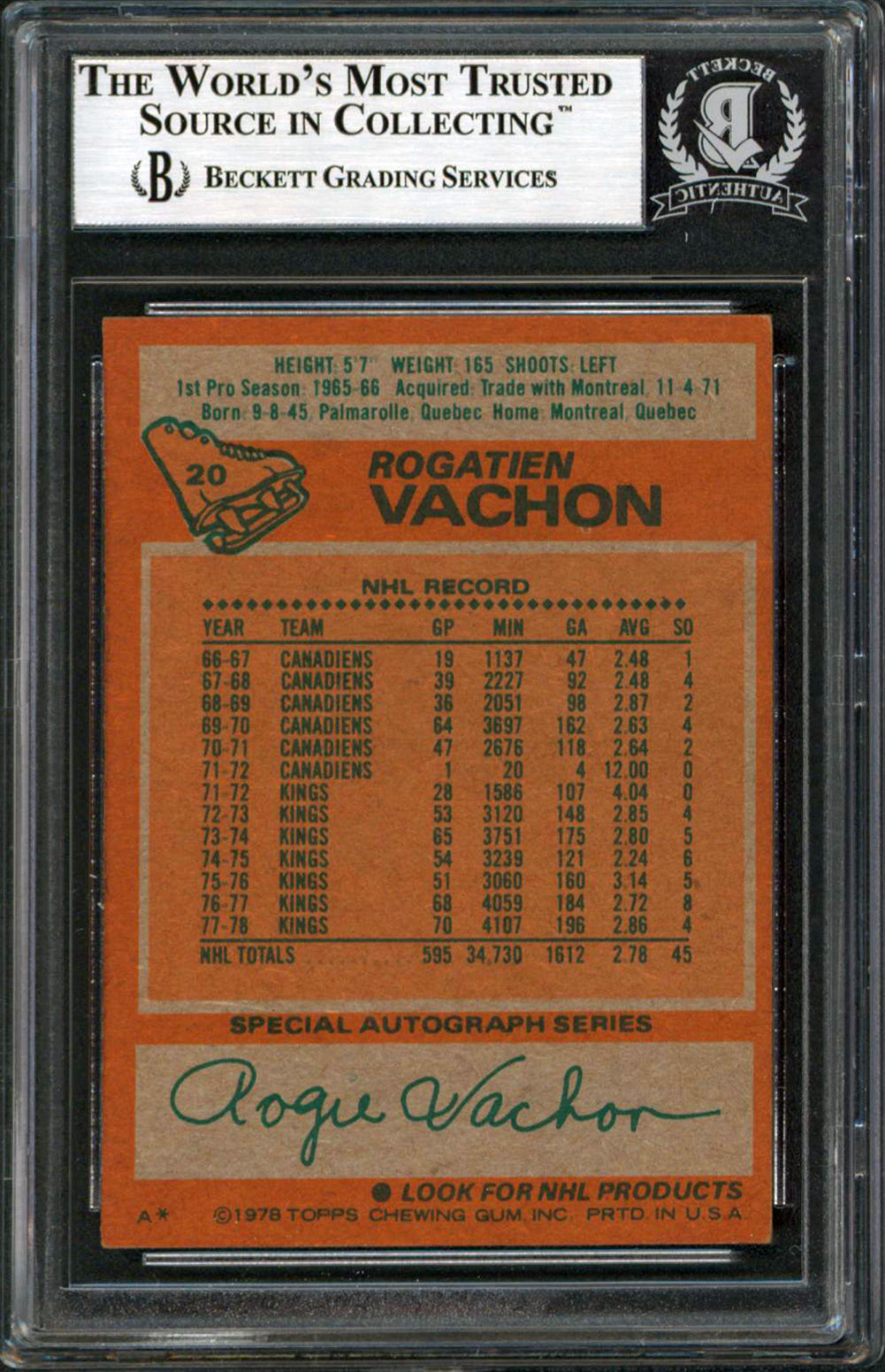 Kings Rogatien Vachon Authentic Signed 1978 Topps #20 Card BAS Slabbed