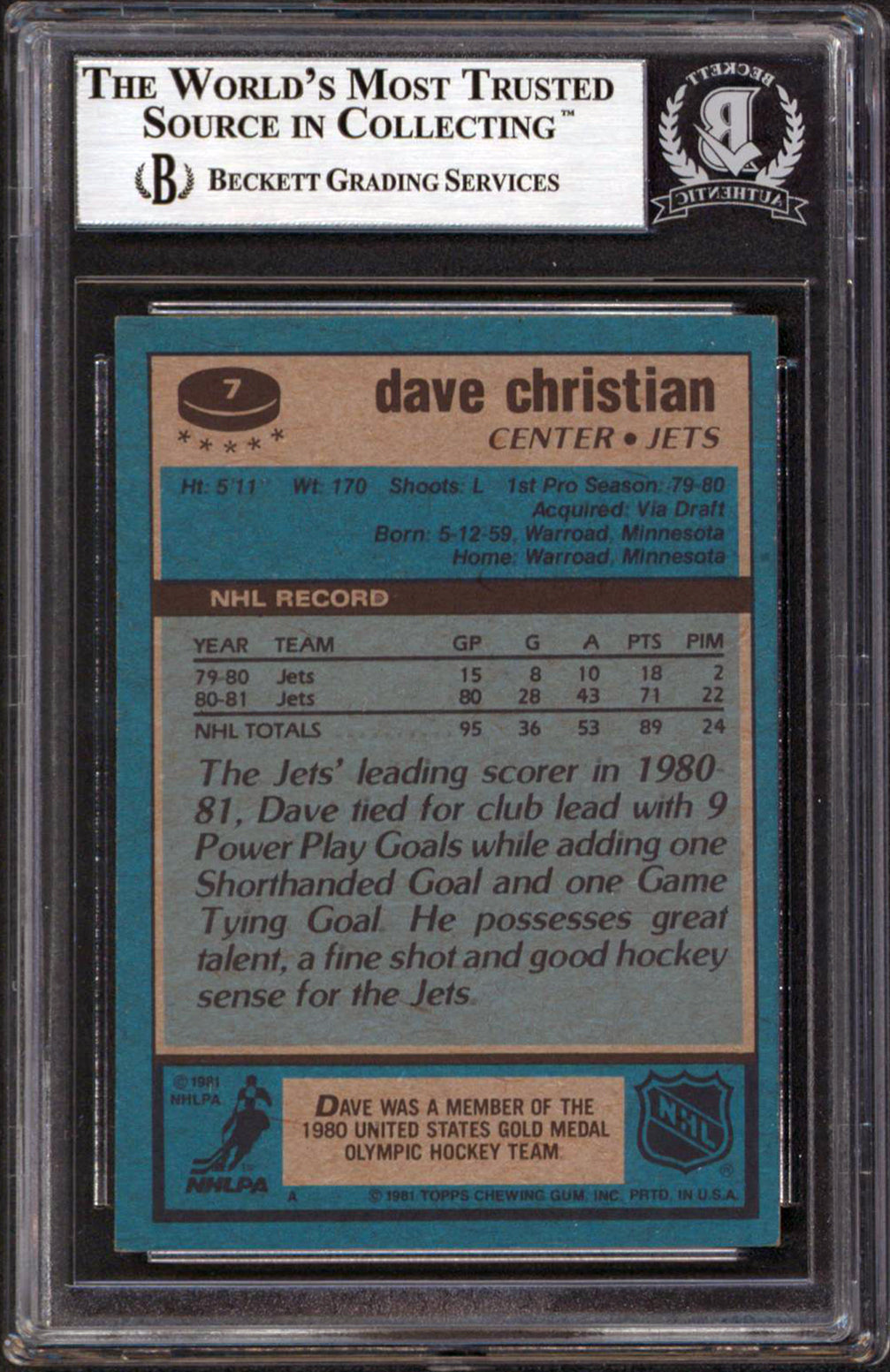 Jets Dave Christian Authentic Signed 1981 Topps #7 Card Autographed BAS Slabbed