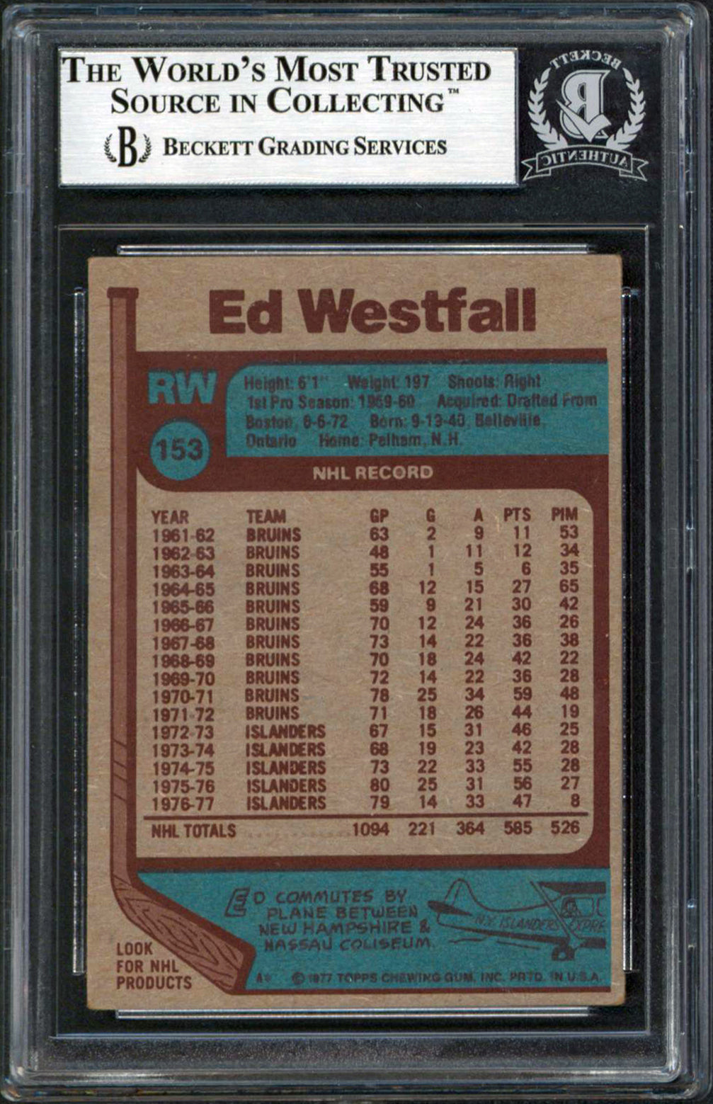 Islanders Ed Westfall Authentic Signed 1977 Topps #153 Card Autographed BAS Slab