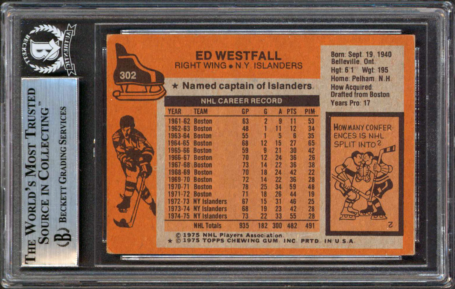 Islanders Ed Westfall Authentic Signed 1975 Topps #302 Card Autographed BAS Slab
