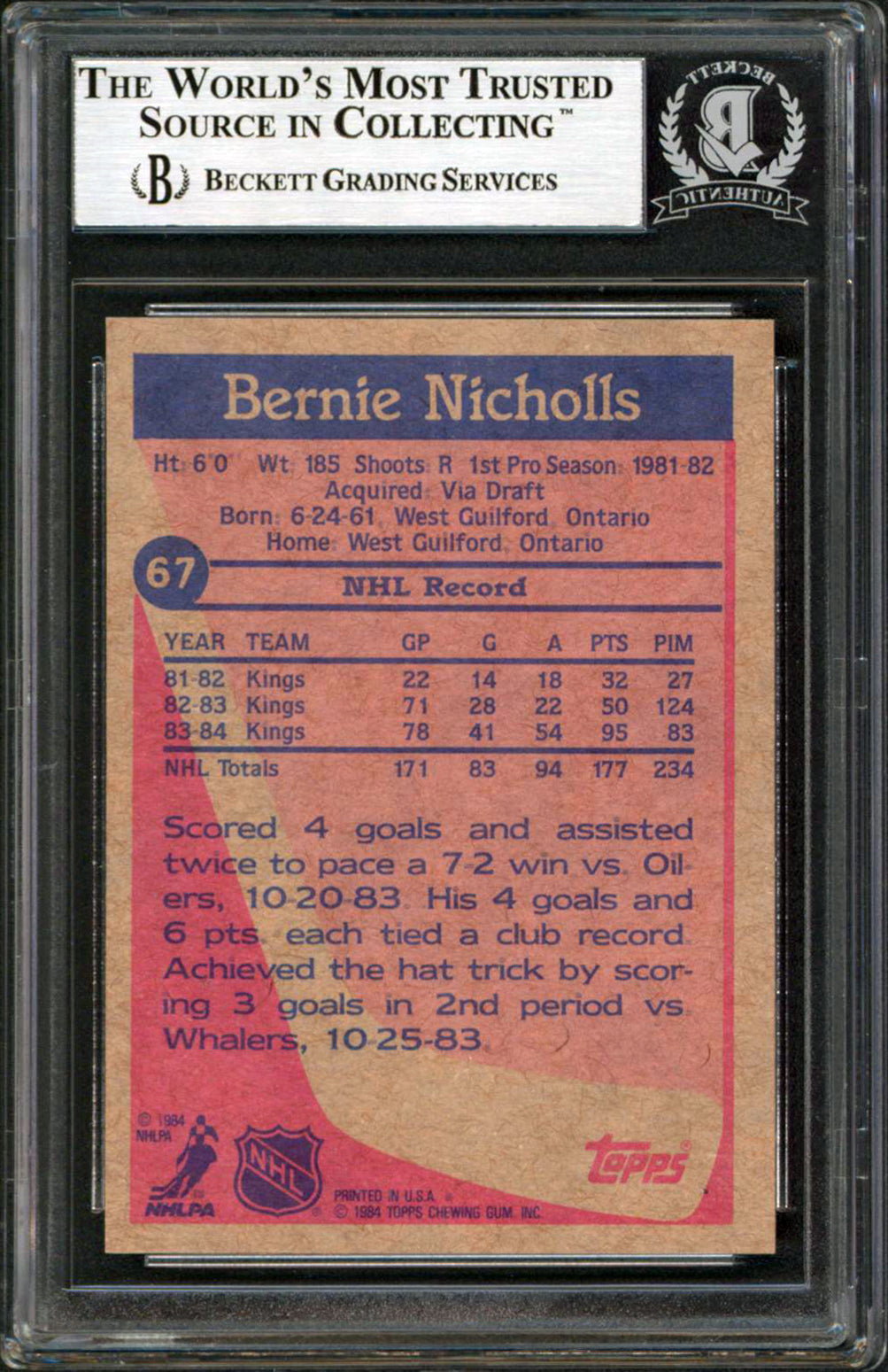 Kings Bernie Nicholls Authentic Signed 1984 Topps #67 Card Autographed BAS Slab