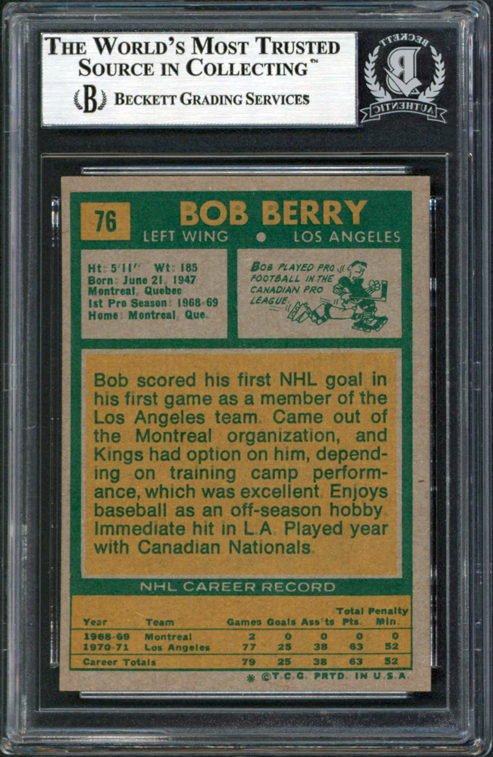 Kings Bob Berry Authentic Signed 1971 Topps #76 Card Autographed BAS Slabbed