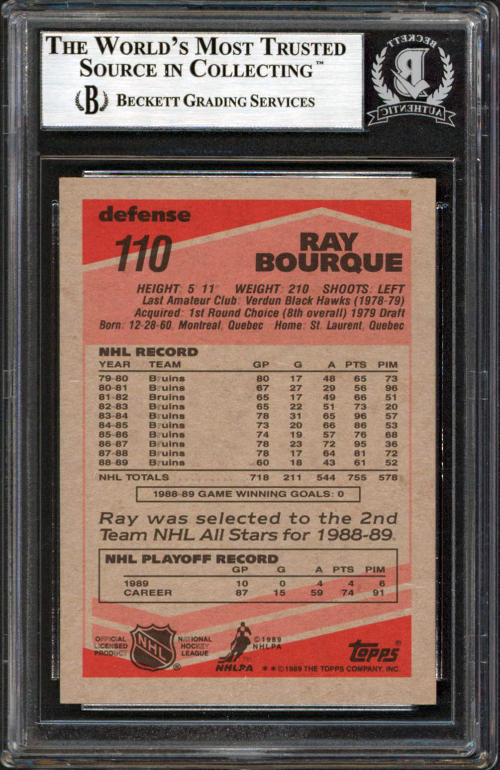 Bruins Ray Bourque Authentic Signed 1989 Topps #110 Card Autographed BAS Slabbed