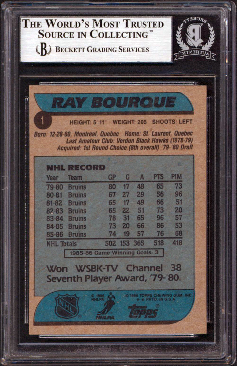 Bruins Ray Bourque Authentic Signed 1986 Topps #1 Card Autographed BAS Slabbed