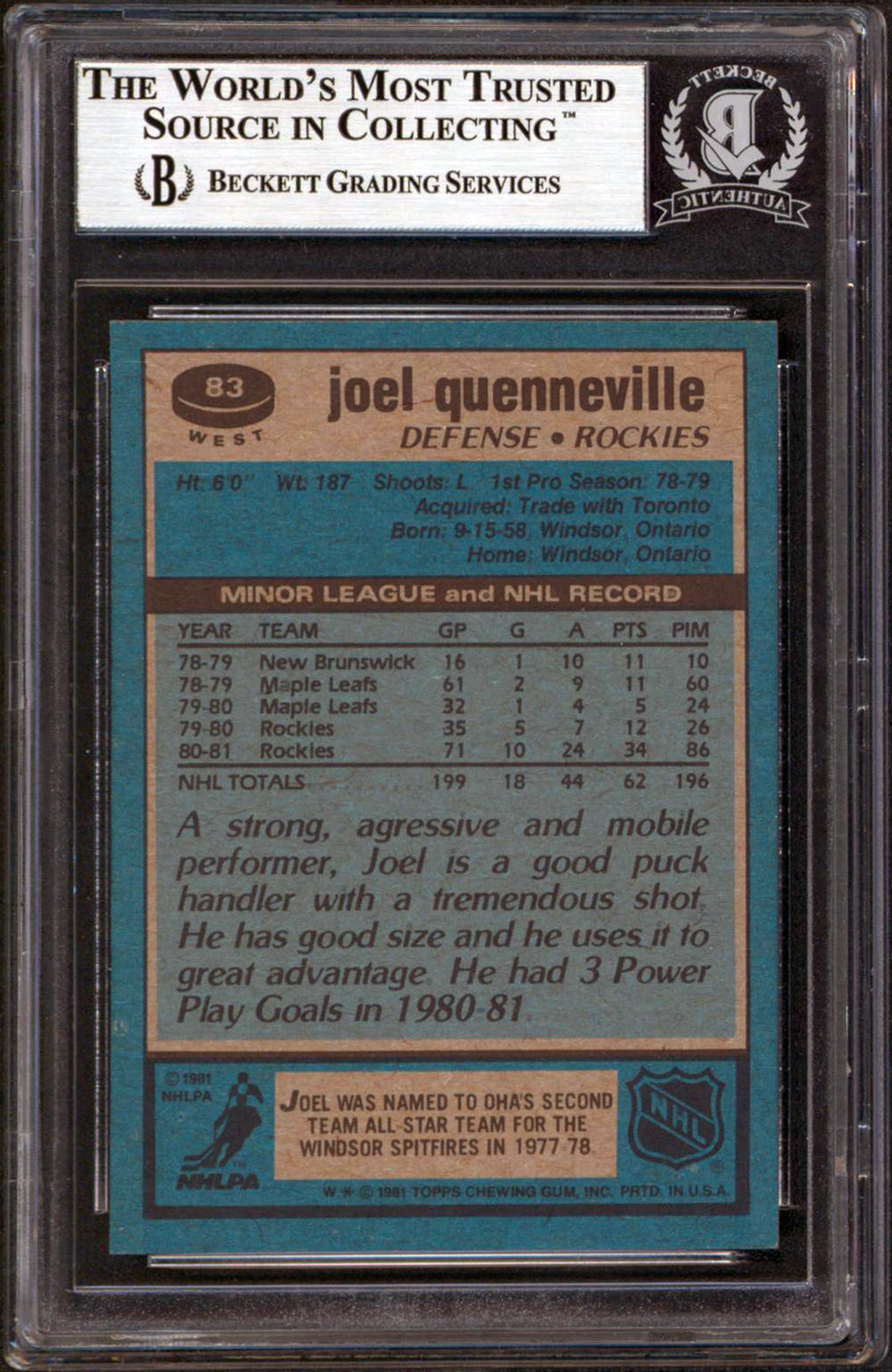 Maple Leafs Joel Quenneville Authentic Signed 1981 Topps #W83 Card BAS Slabbed