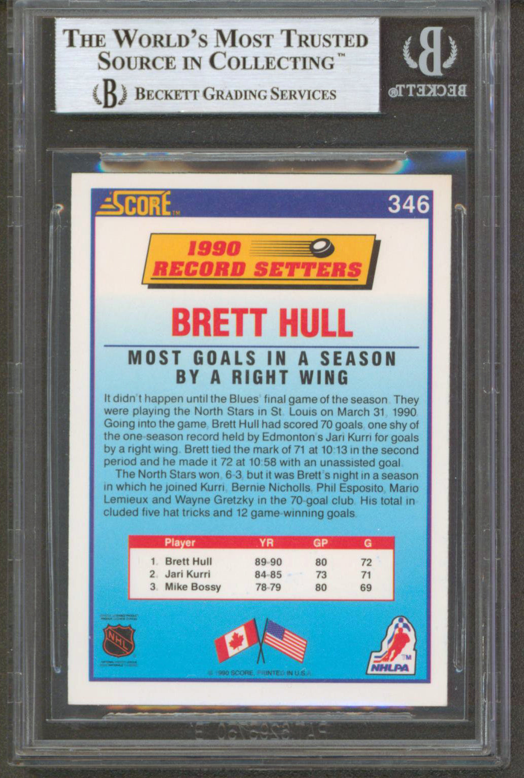 Blues Brett Hull Authentic Signed 1990 Score #346 Card Autographed BAS Slabbed