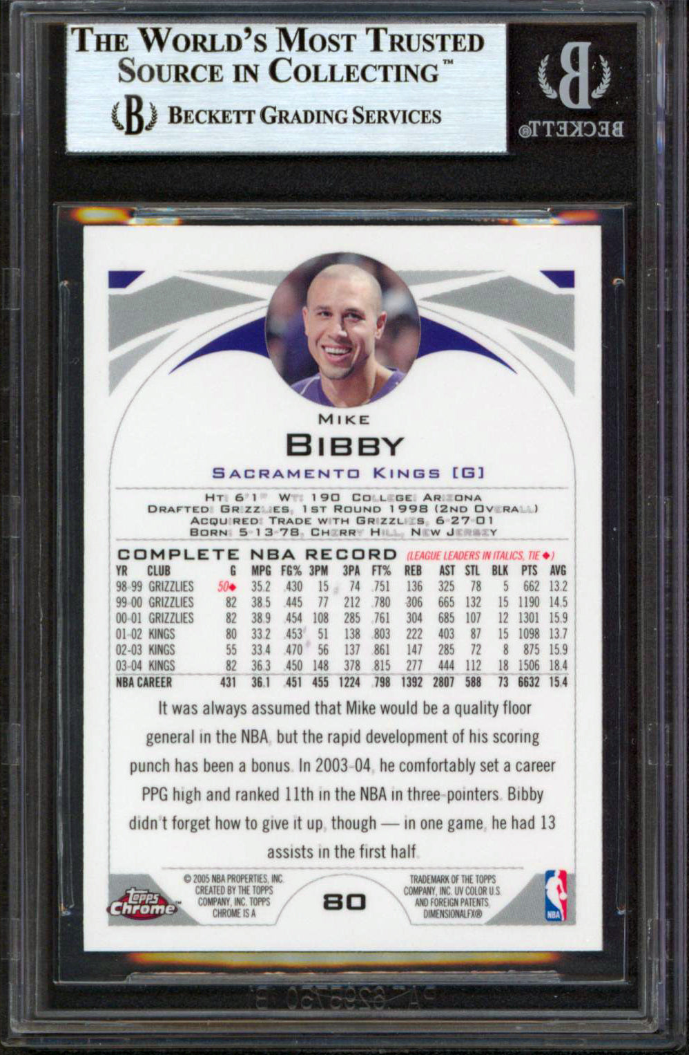 Kings Mike Bibby Authentic Signed 2004 Topps Chrome #80 Card BAS Slabbed