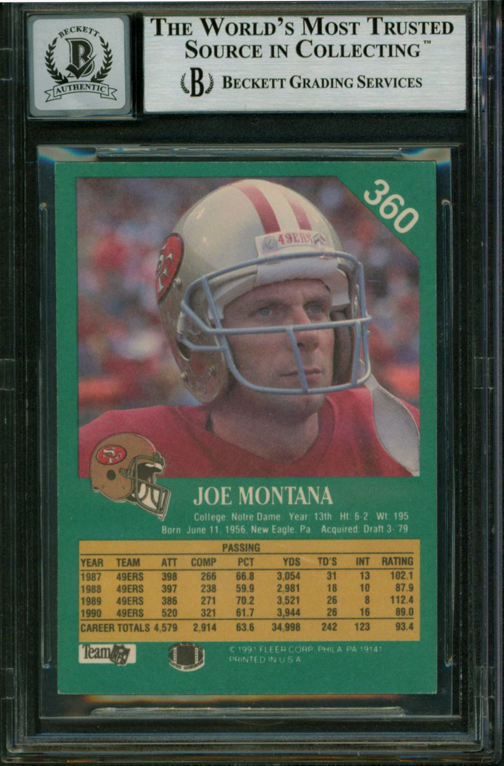 49ers Joe Montana Authentic Signed 1991 Fleer #360 Card Auto 10! BAS Slabbed