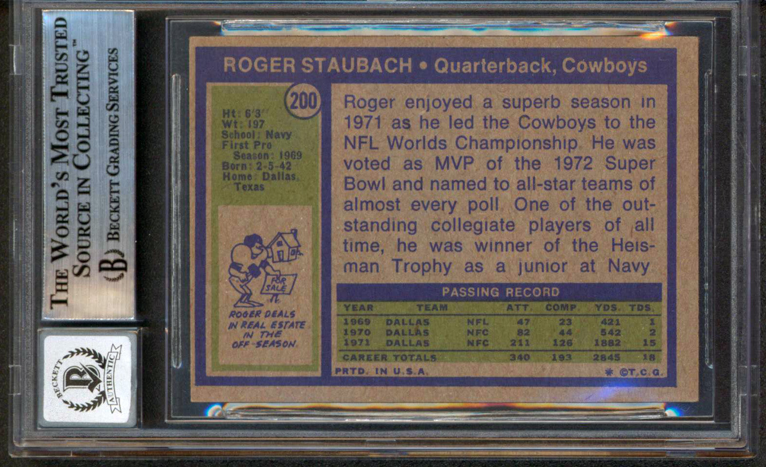 Cowboys Roger Staubach 2x Insc Signed 1972 Topps #200 RC Card Auto 10 BAS Slab 4
