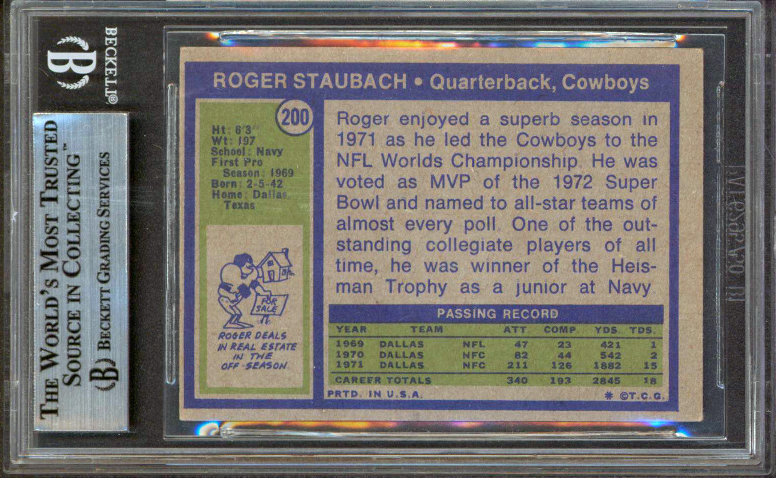 Cowboys Roger Staubach 2x Isnc Signed 1972 Topps #200 Rookie Card BAS Slabbed 3