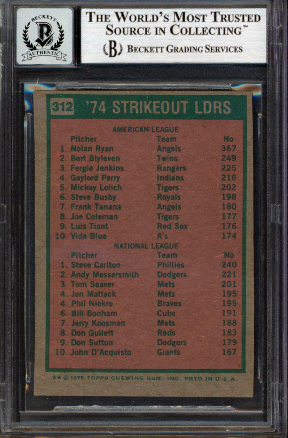 Angels Nolan Ryan Authentic Signed 1975 Topps #312 Card Auto Grade 10 BAS Slab 1
